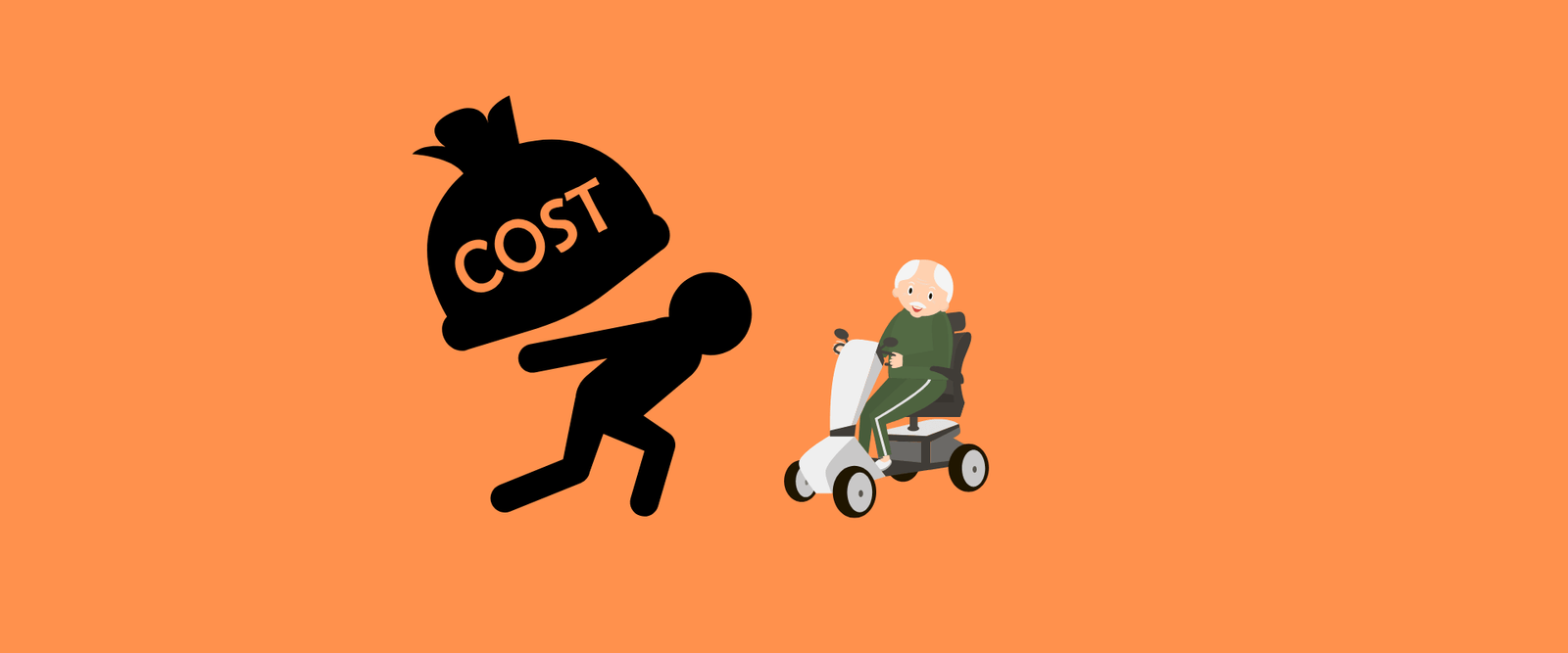 Will They Cover Your Mobility Scooter Costs